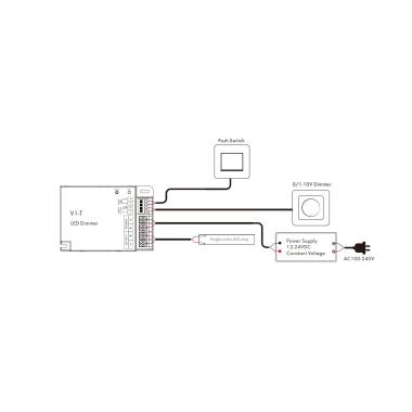 Producto de Controlador Regulador Tira LED Monocolor 12/24V DC Compatible con Mando RF, Regulador 0/1-10V y Pulsador