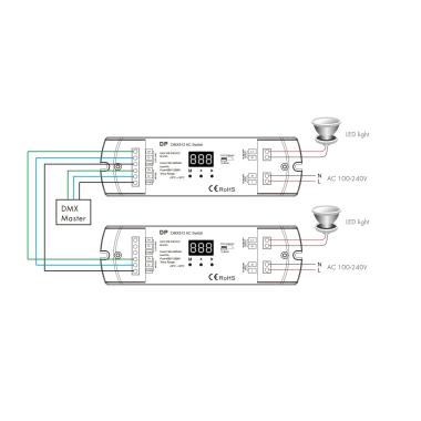 Producto de Interruptor DMX512 & RDM 220V AC