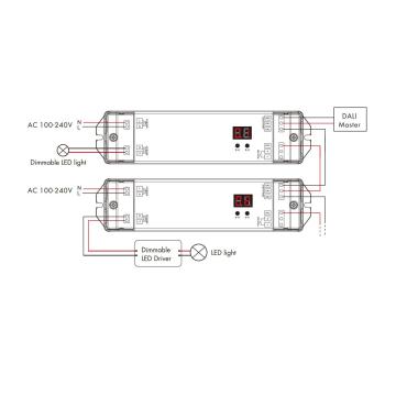 Produto de Controlador DALI para TRIAC de 1 canal compatível com botão de pressão
