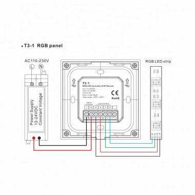 Producto de Controlador Regulador Pared Táctil para Tira LED RGB 12/24V DC RF