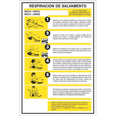 Pack 6 Unidades Cartaz PVC Primeiros Socorros - Respiração para Salvamento CATU AP223S