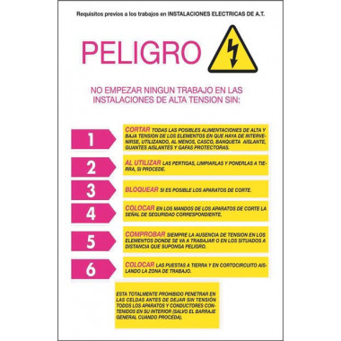 Pack 6 Unidades Cartel PVC Requisitos Previos CATU AP223R