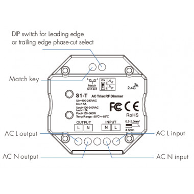 Producto de Controlador Regulador Pared Táctil LED TRIAC 220-240V AC RF