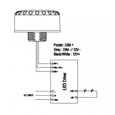 Produto de Controlador Zigbee IP65 para Campânula LED Industrial UFO Smart