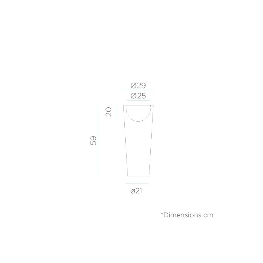 Scheme image