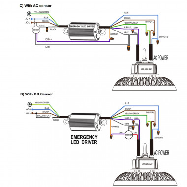 Produto de Campânula LED Industrial UFO 100W 160lm/W HBT LIFUD Regulável 0-10V + Kit de Emergência 1.5 Horas