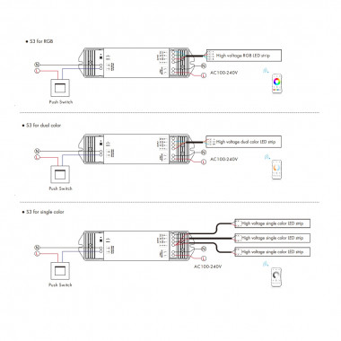 Produto de Controlador Regulador Fita LED RGB-CCT 220-240 AC Compatível com Pulsador e Comando RF