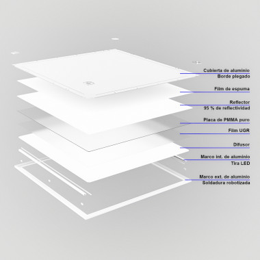 Comprar kit de superficie para panel LED 60x60 blanco - Premium LED